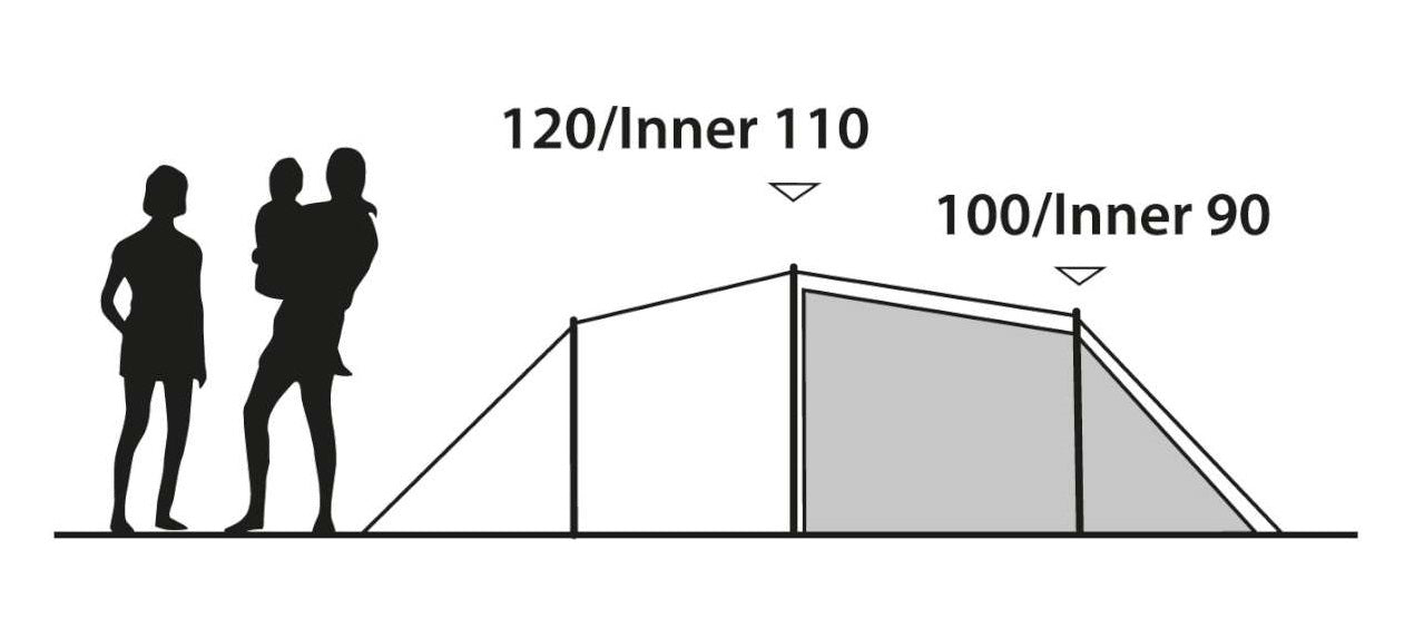 Outwell Earth 3 Tent drawing