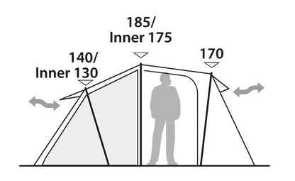 Robens Cima Versa 3 Tent 2025 in Green (130415)