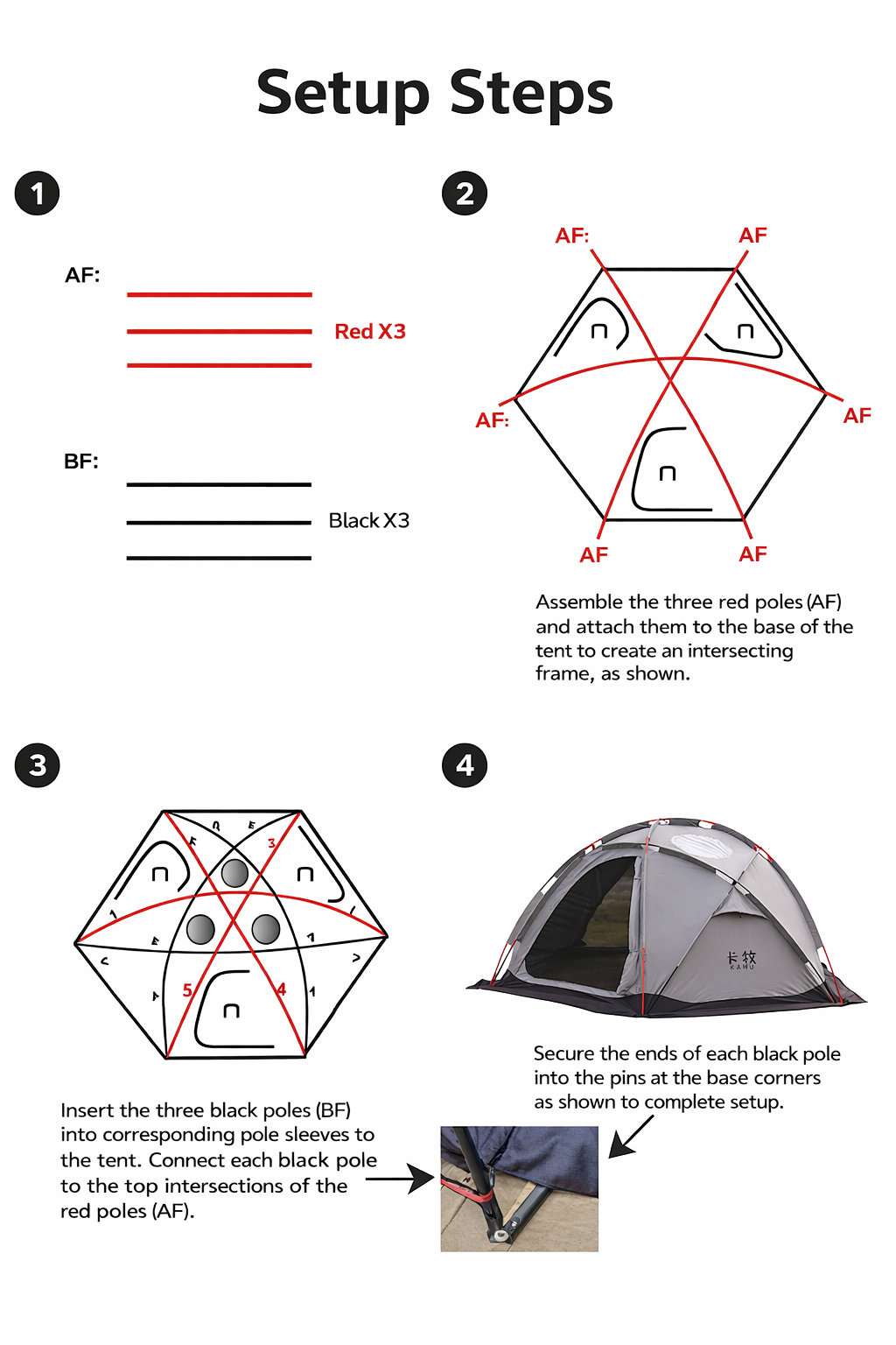 Tent instructions