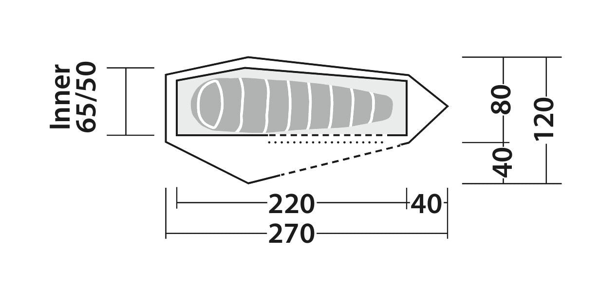 Robens Cress 1 Pro Tent