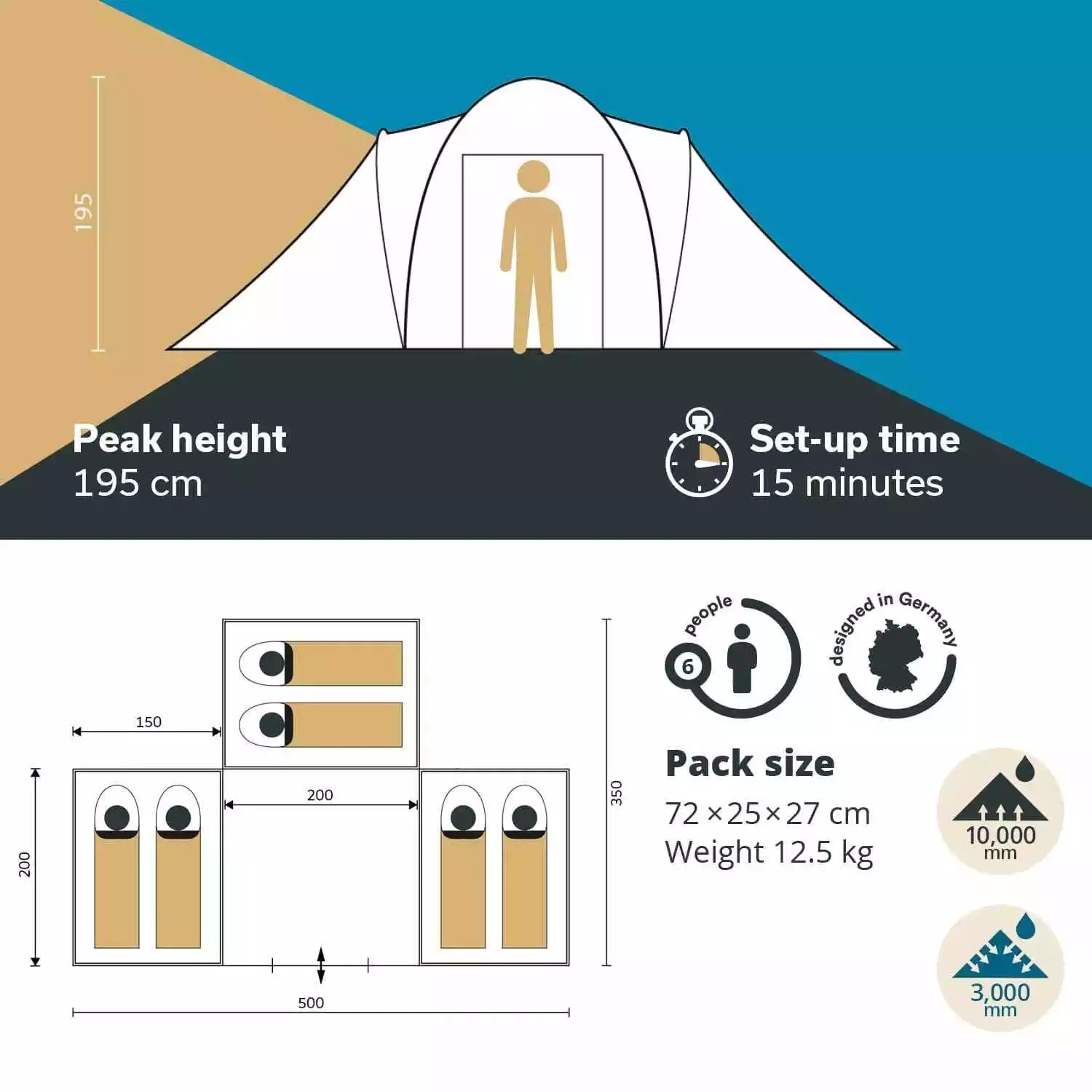skandika 6 man tent instructions Skandika Daytona 6 Protect Tent, 6 Person in Beige & Brown (SKA0046) – Outdoor Camping Shop