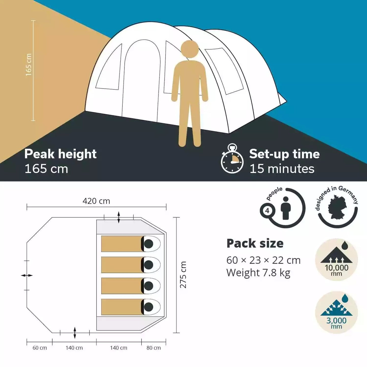 Skandika Kambo 4 Tent