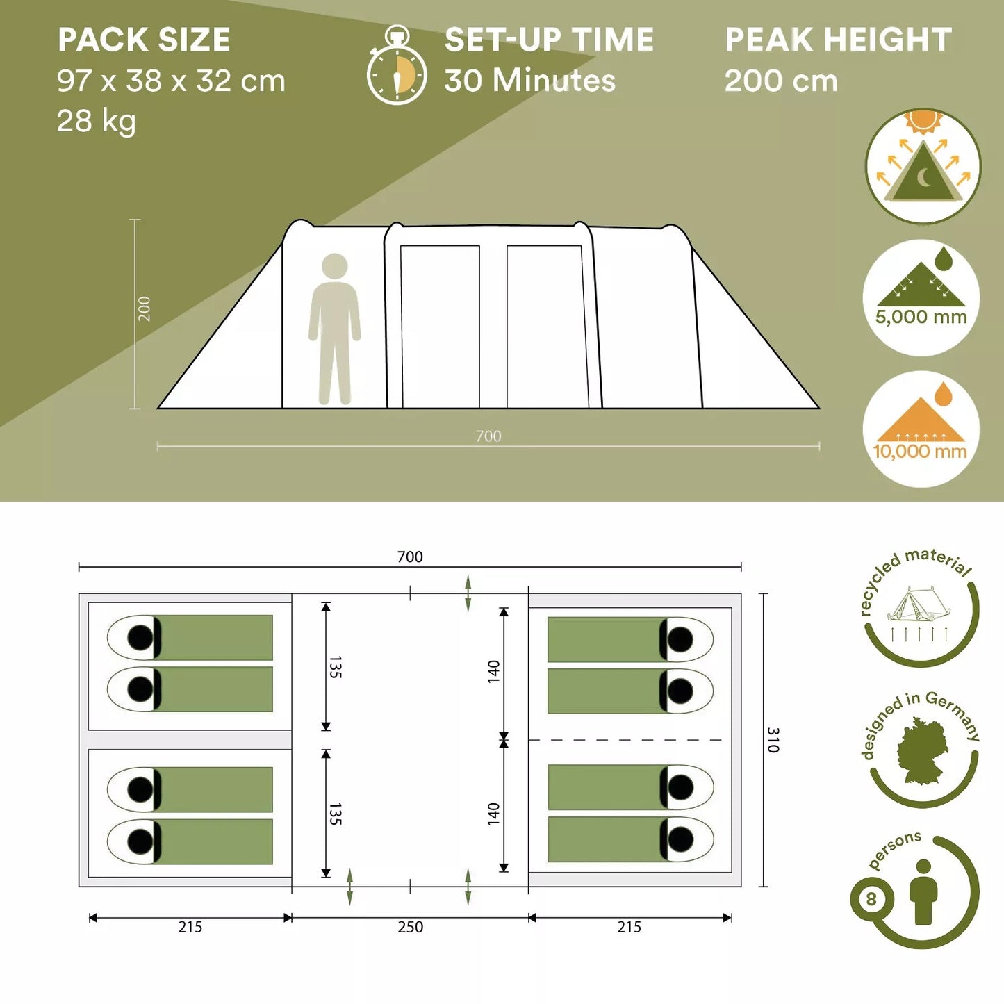 Skandika Montana 8 Sleeper Protect Floor Plan